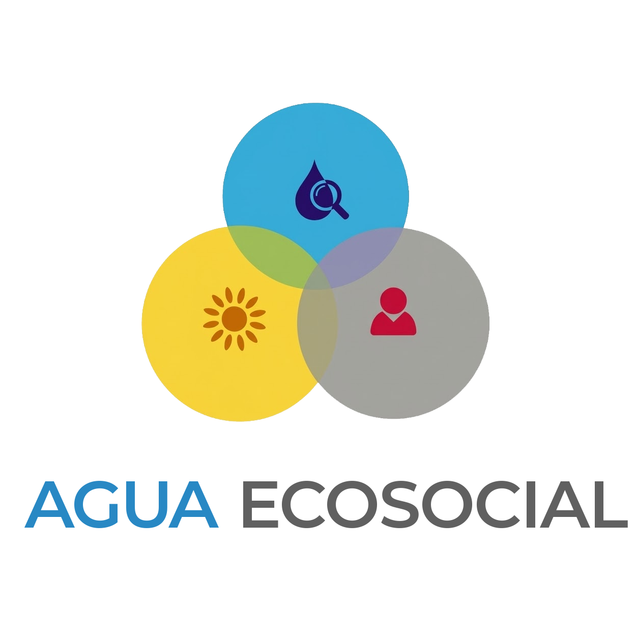 Agua Ecosocial